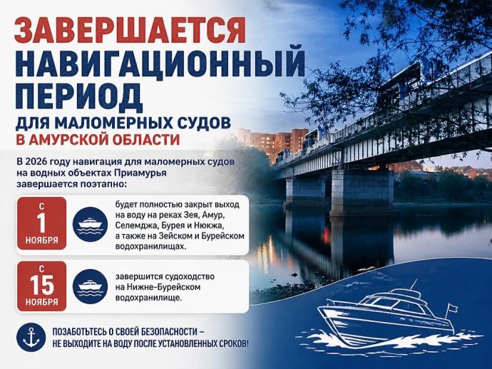 На реке Нюкжа 1 ноября завершится навигационный сезон для маломерных судов